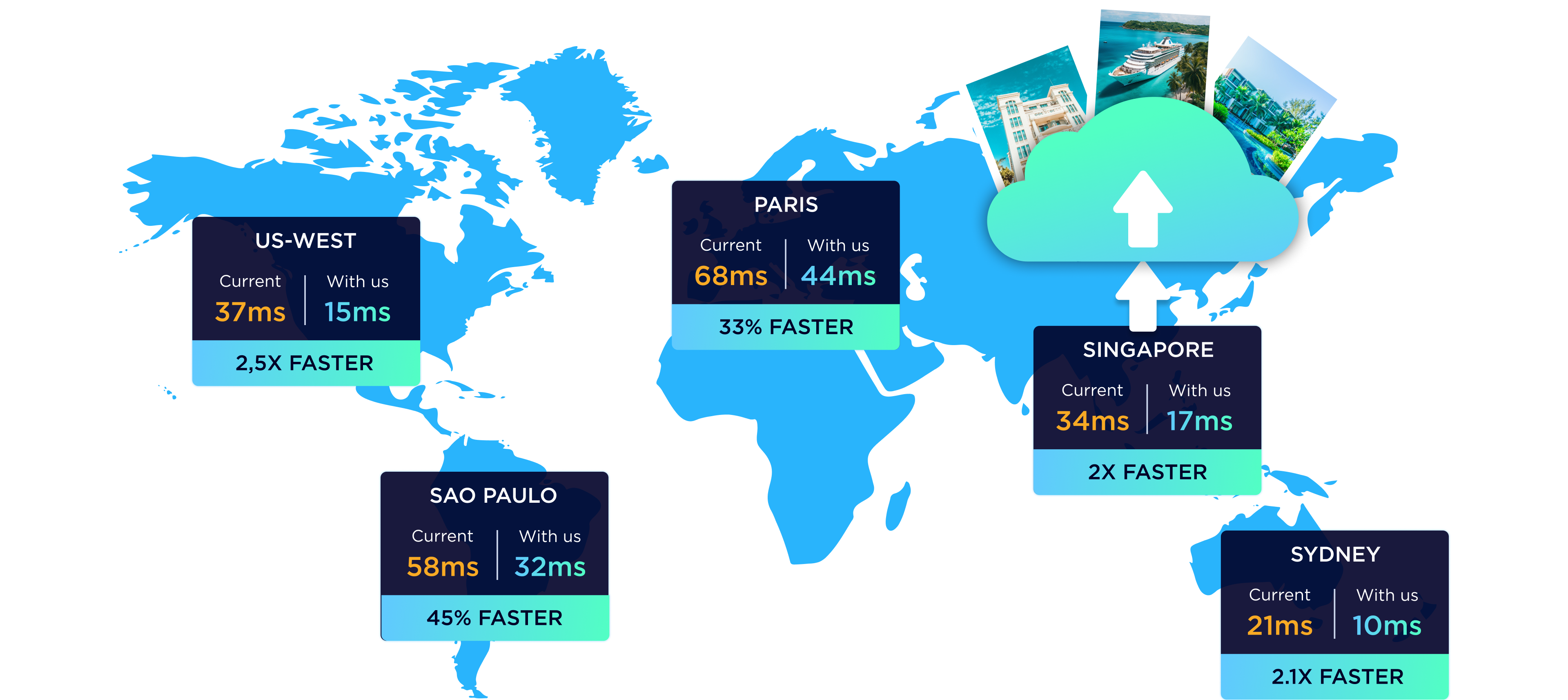 carte avec réseau mondial cdn