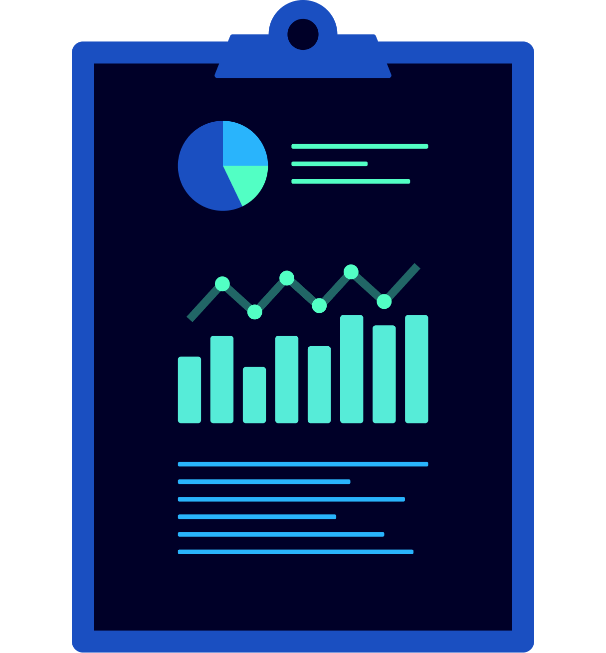 rapport de performance avec graphiques