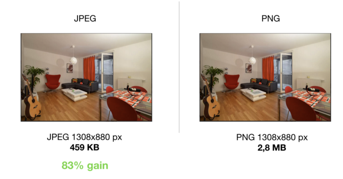 Visible artefacts for q70, file size divided by 2.