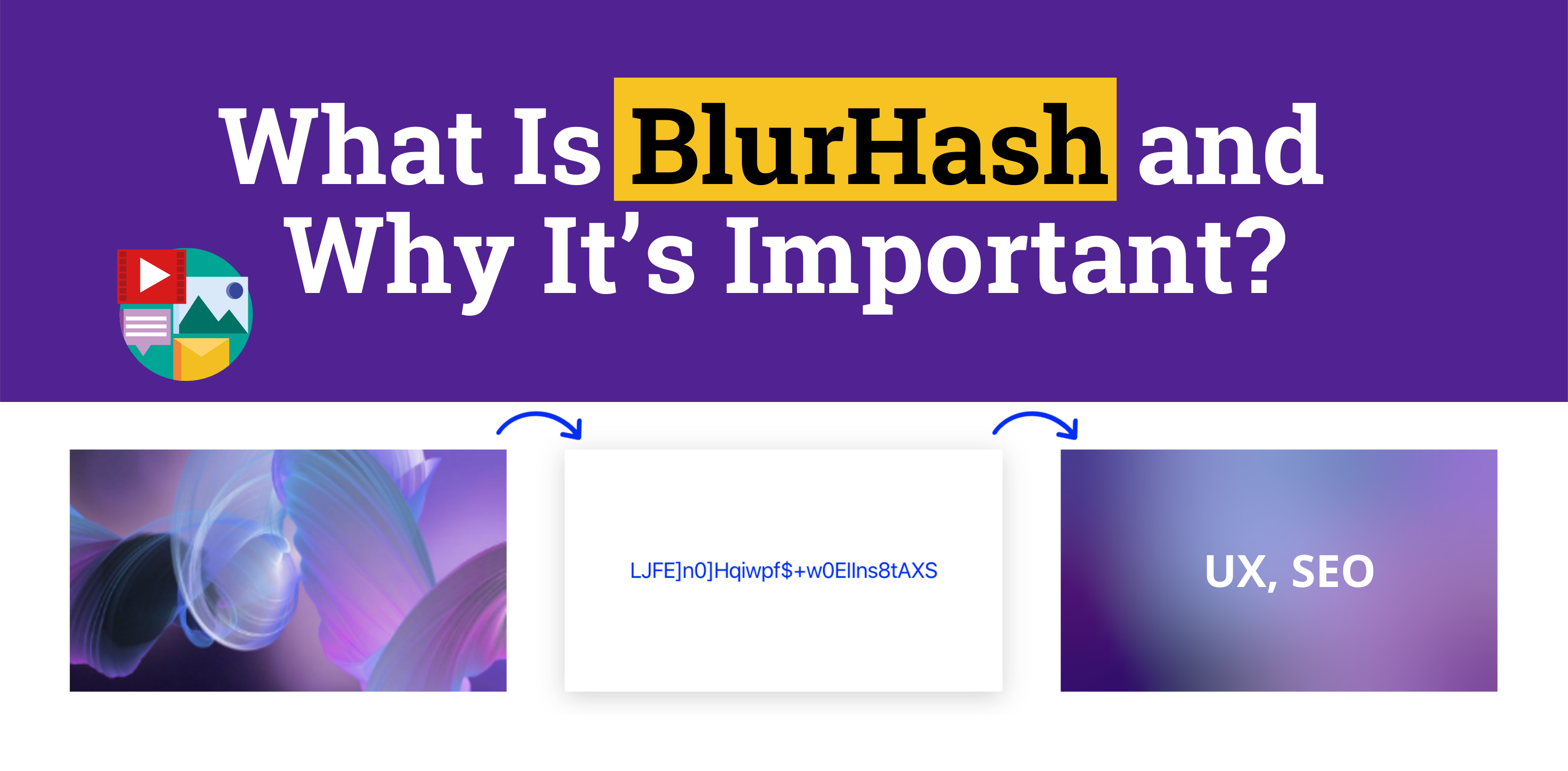 Illustration showing BlurHash technique for fast-loading websites