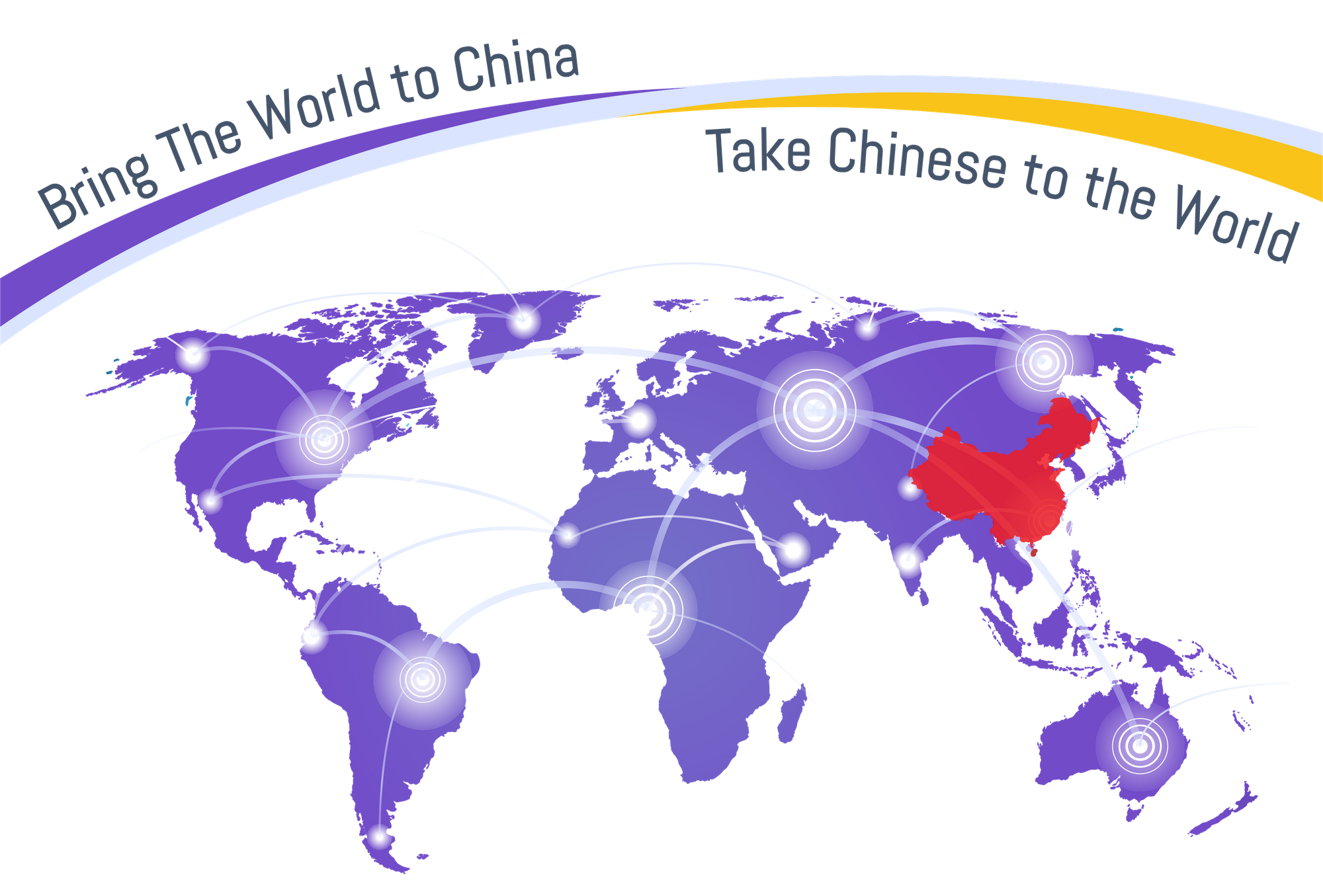scaleflex dam for china