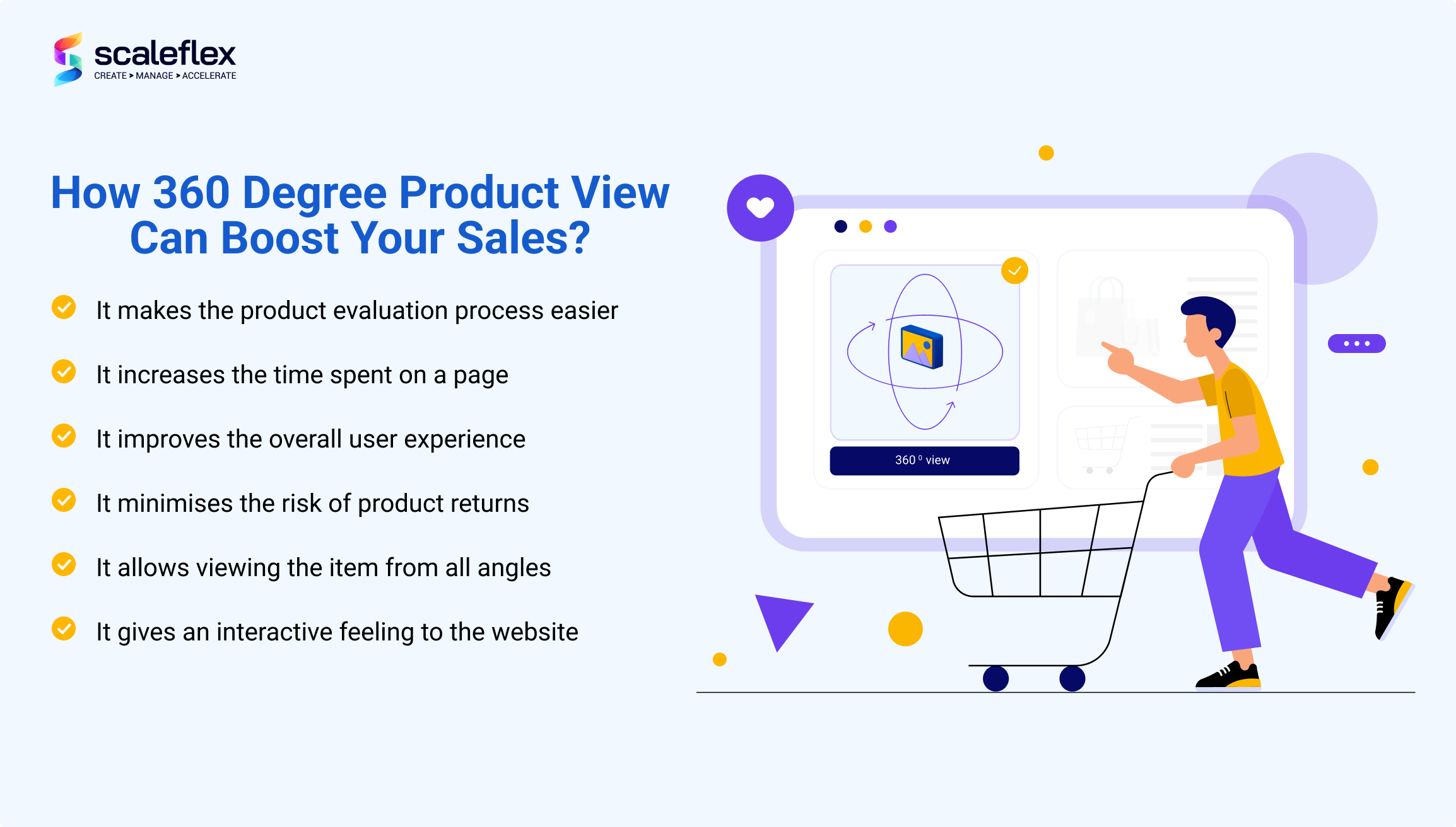 360 degree view product images 3