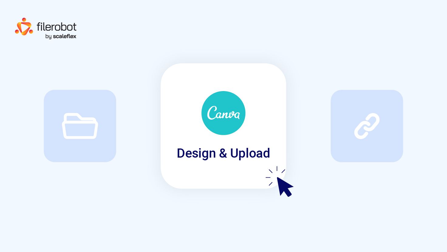 Announcement graphic for the new Filerobot DAM and Canva integration