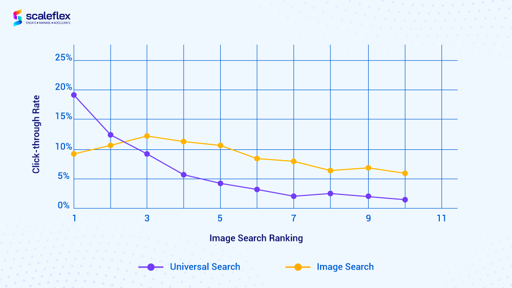 image optimization for seo 1