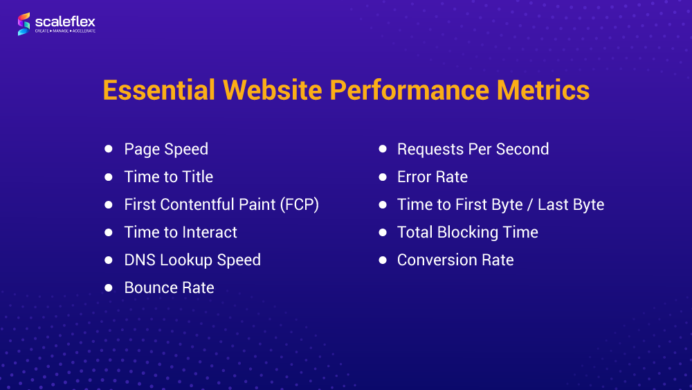 web performance optimization and metrics 2