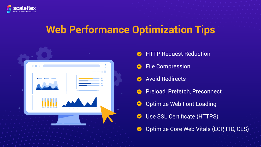 web performance optimization and metrics 4