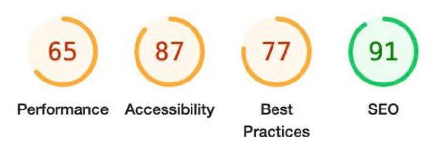 web performance optimization and metrics 5
