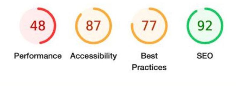 web performance optimization and metrics 6