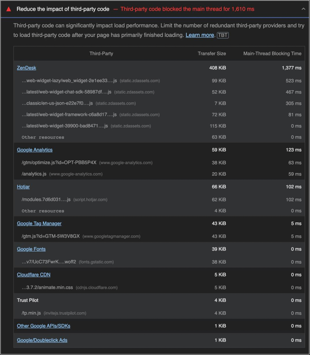 web performance optimization and metrics 9