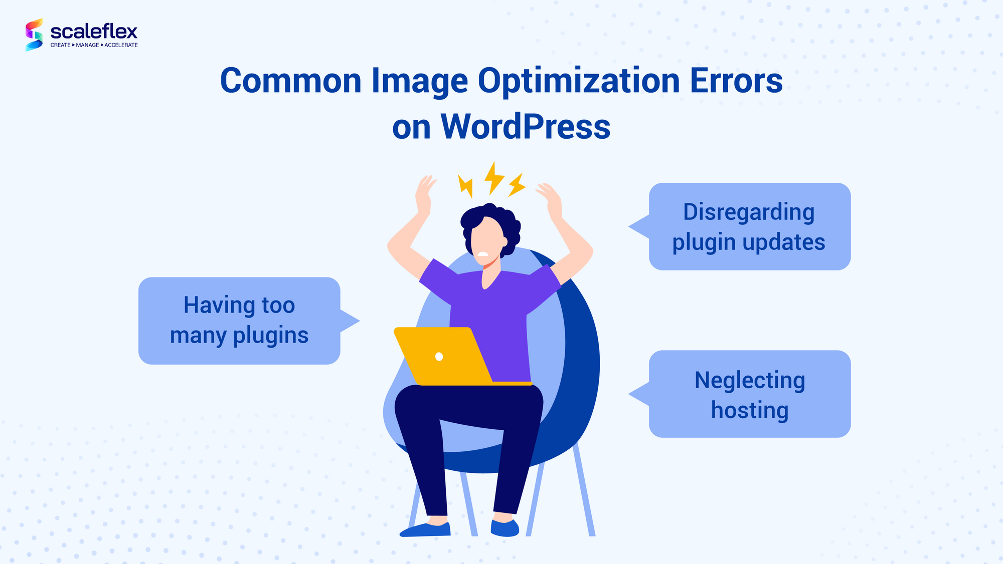 WordPress Dashboard Media Settings Images Resized