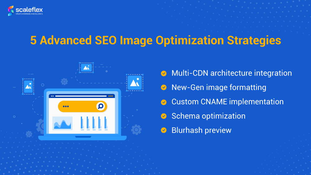 Voice search and speakable structured data optimization