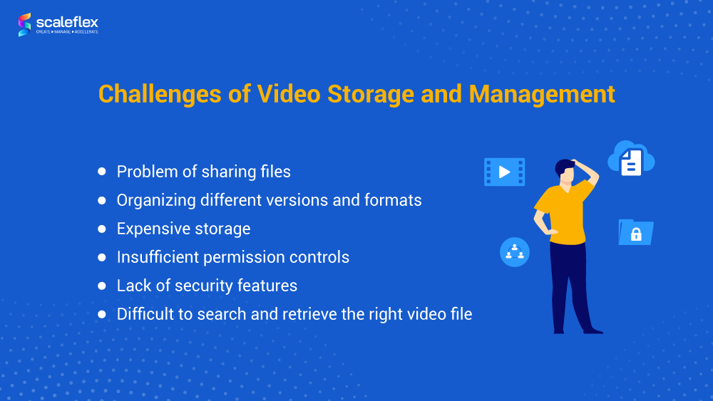 Digital Asset Management for Fast and Optimized Videos