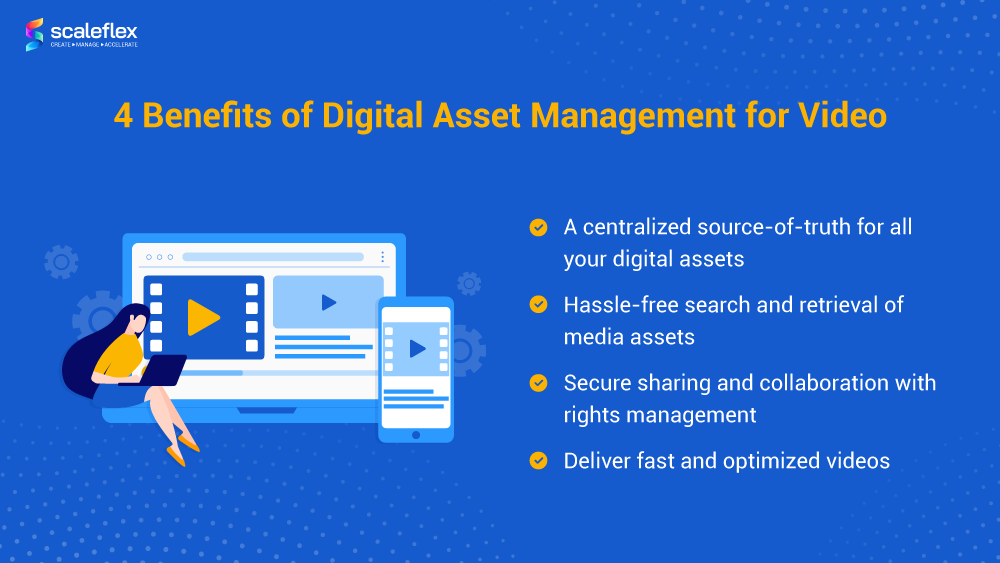 Who is digital asset management for video for