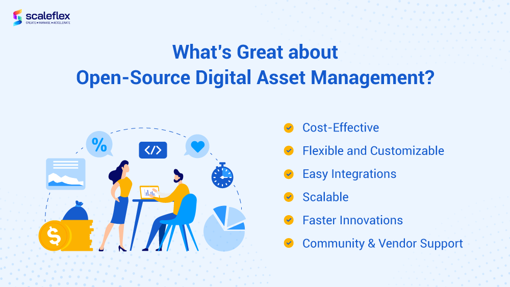 Features and Benefits of Open-Source DAM