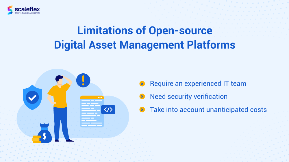 Filerobot Hub, closed source Digital Asset Management