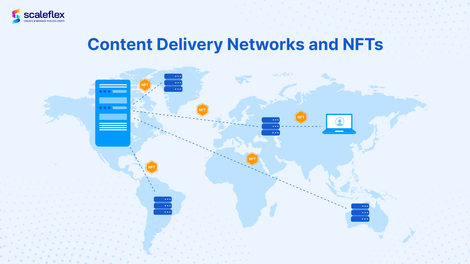 NFTs speed and quality challenge