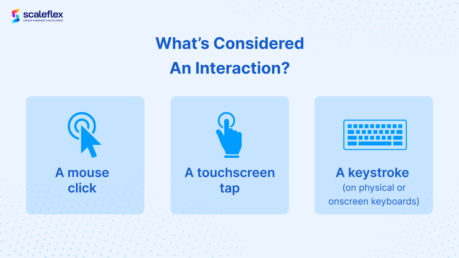 Differences between FID and INP