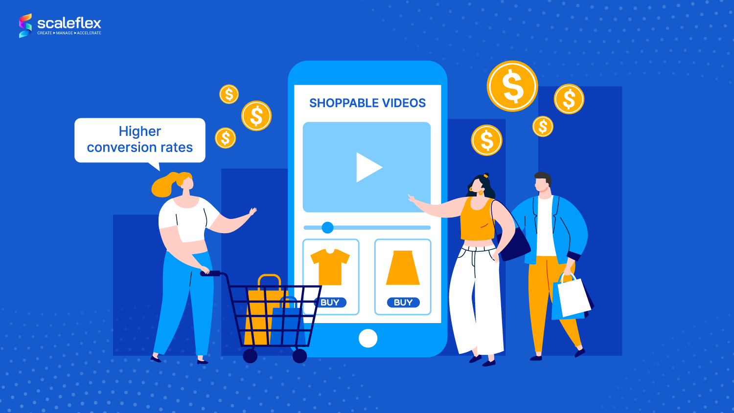 Visual Content on Social Media