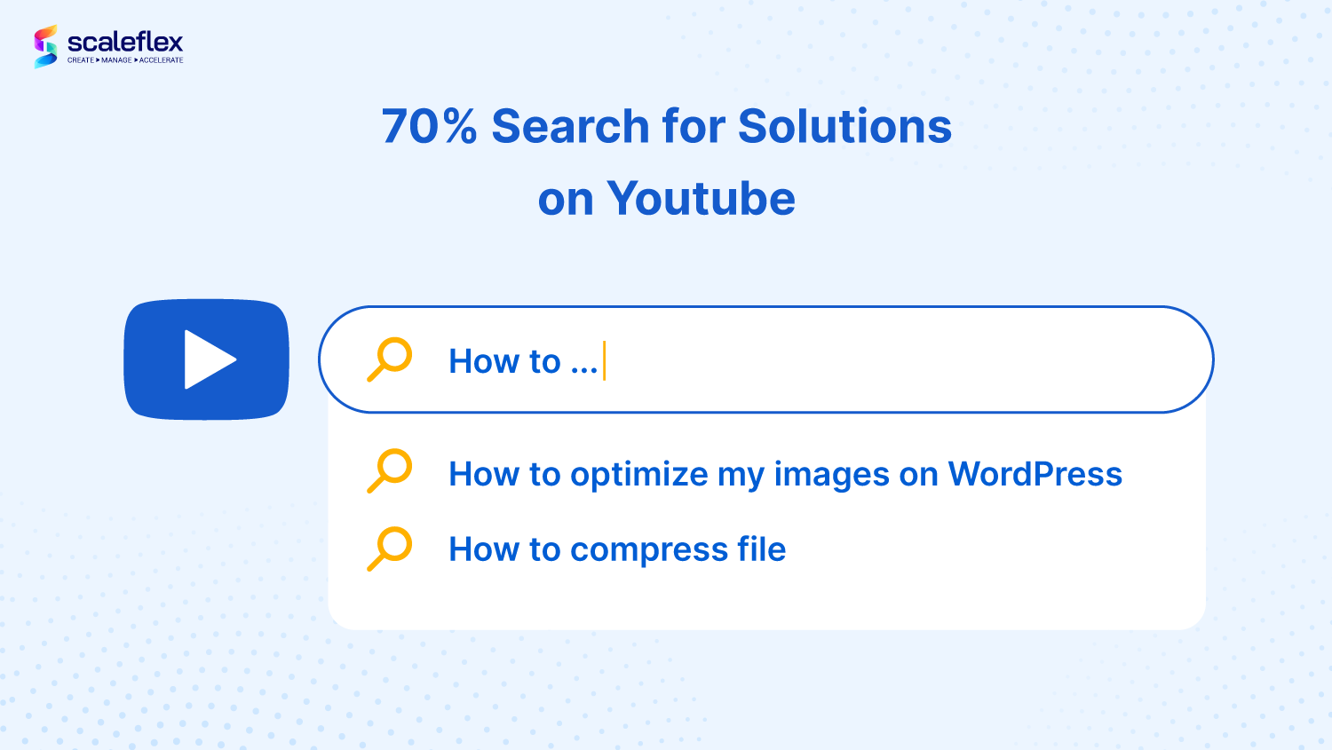 Shoppable Videos Advantages