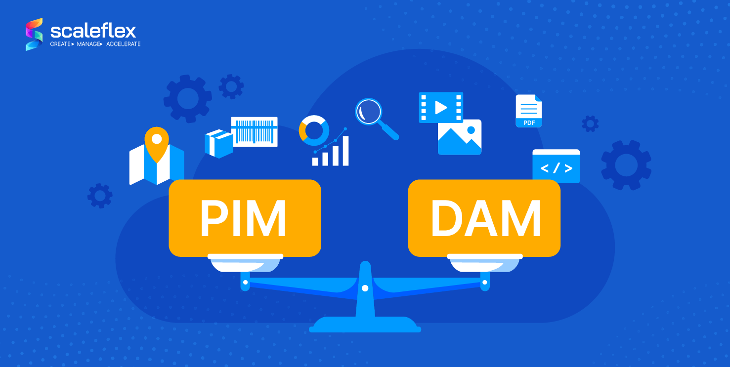Diagram showing how DAM and PIM systems integrate to manage digital assets and product data together