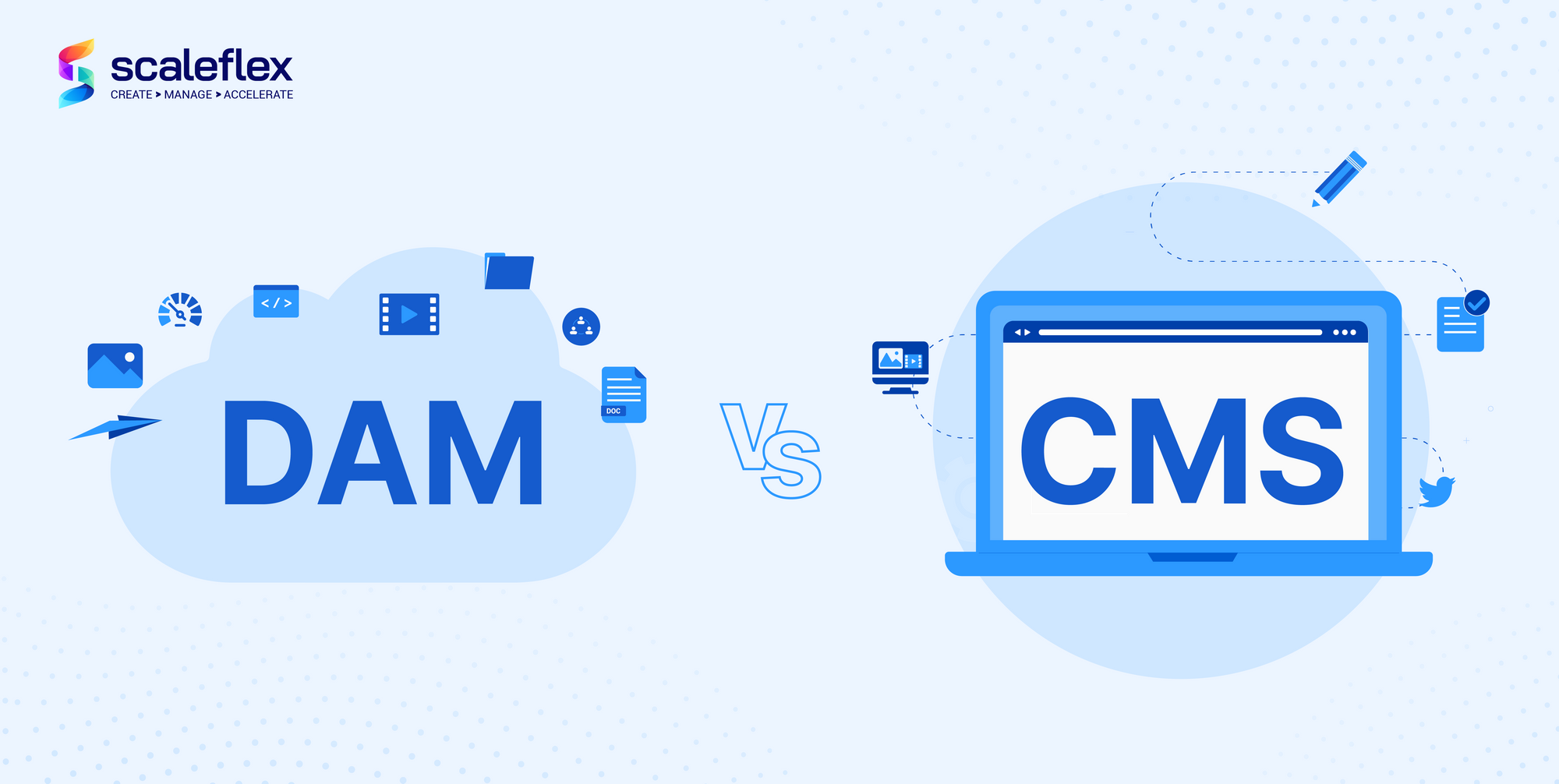 Comparison graphic contrasting Digital Asset Management and Content Management System functions