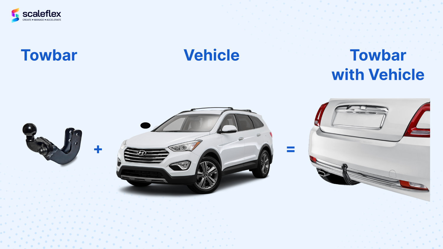 Add a towbar to a vehicle object detection