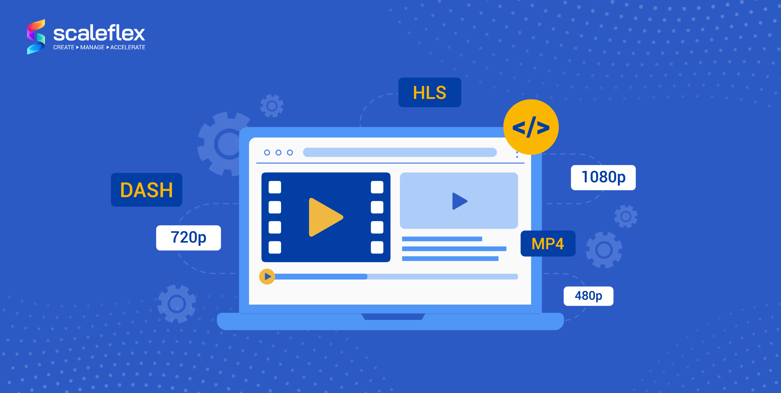 Vier Schritte zur Beschleunigung von Videoinhalten: Leitfaden für die Videotranskodierung und das adaptive Streaming