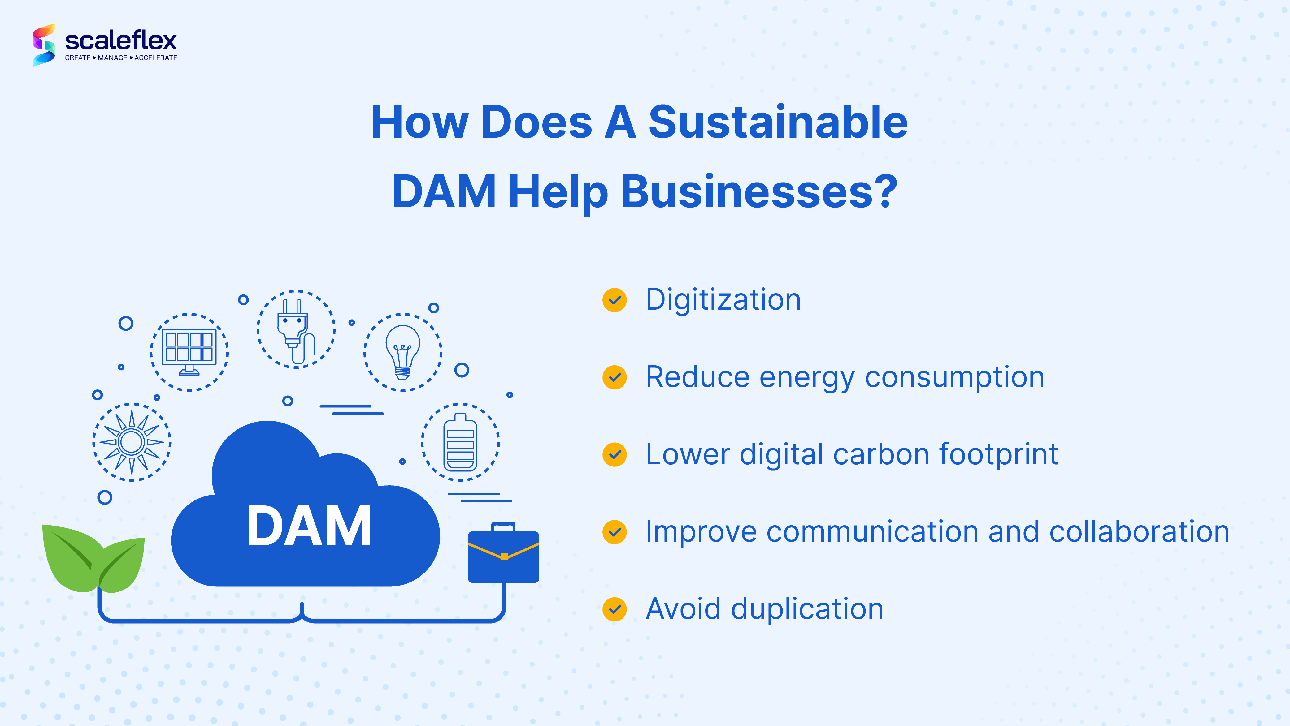 How does a sustainable DAM help businesses