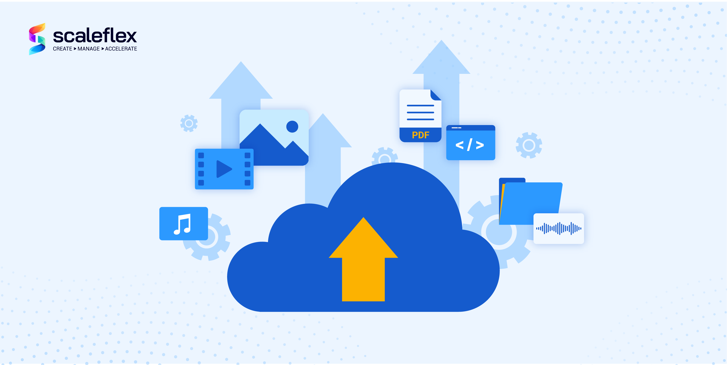 Media Upload & Storage: Approaches For Organizing Your Digital Files