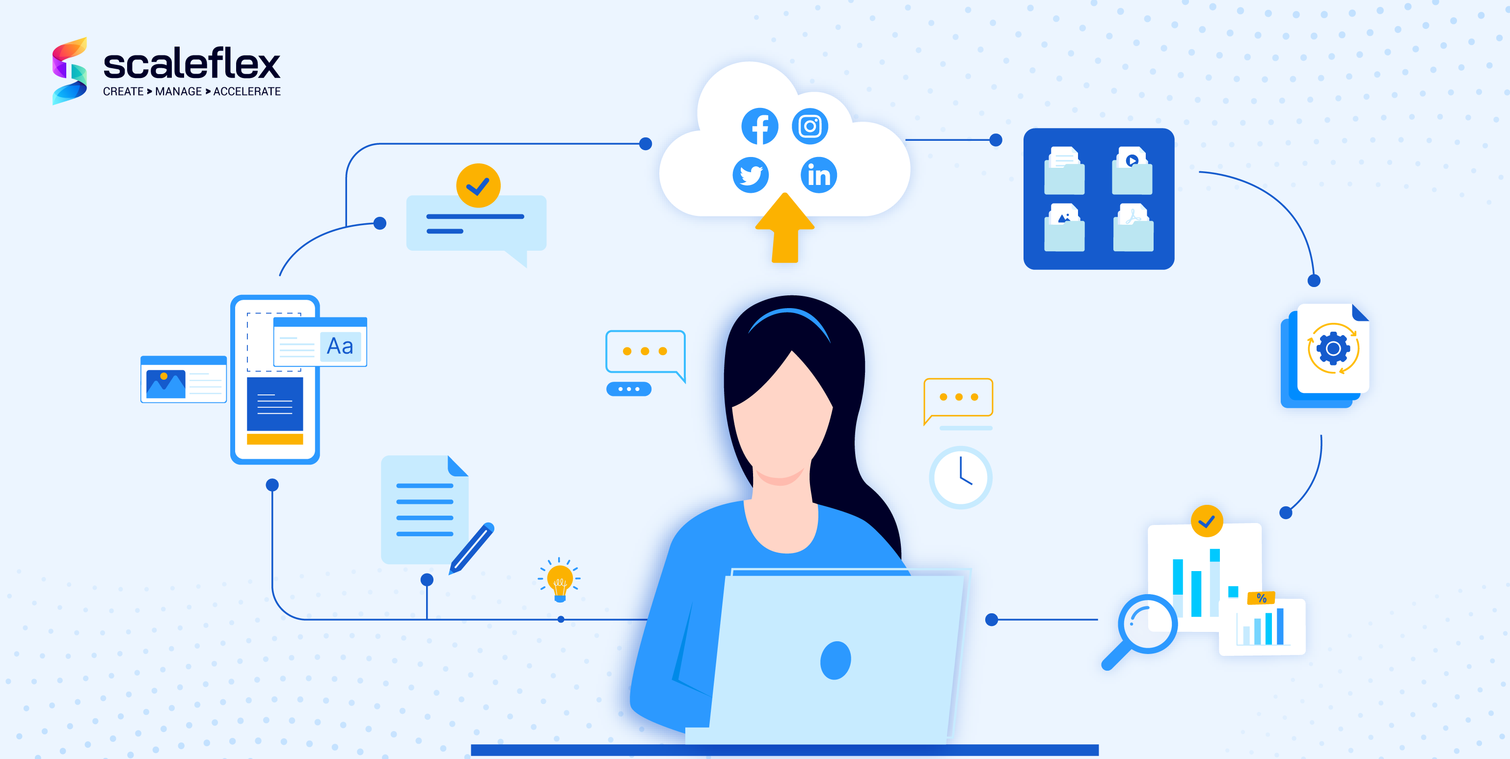 Maîtrisez l'art de la Gestion du Cycle de Vie du Contenu pour Optimiser la Création de Contenu