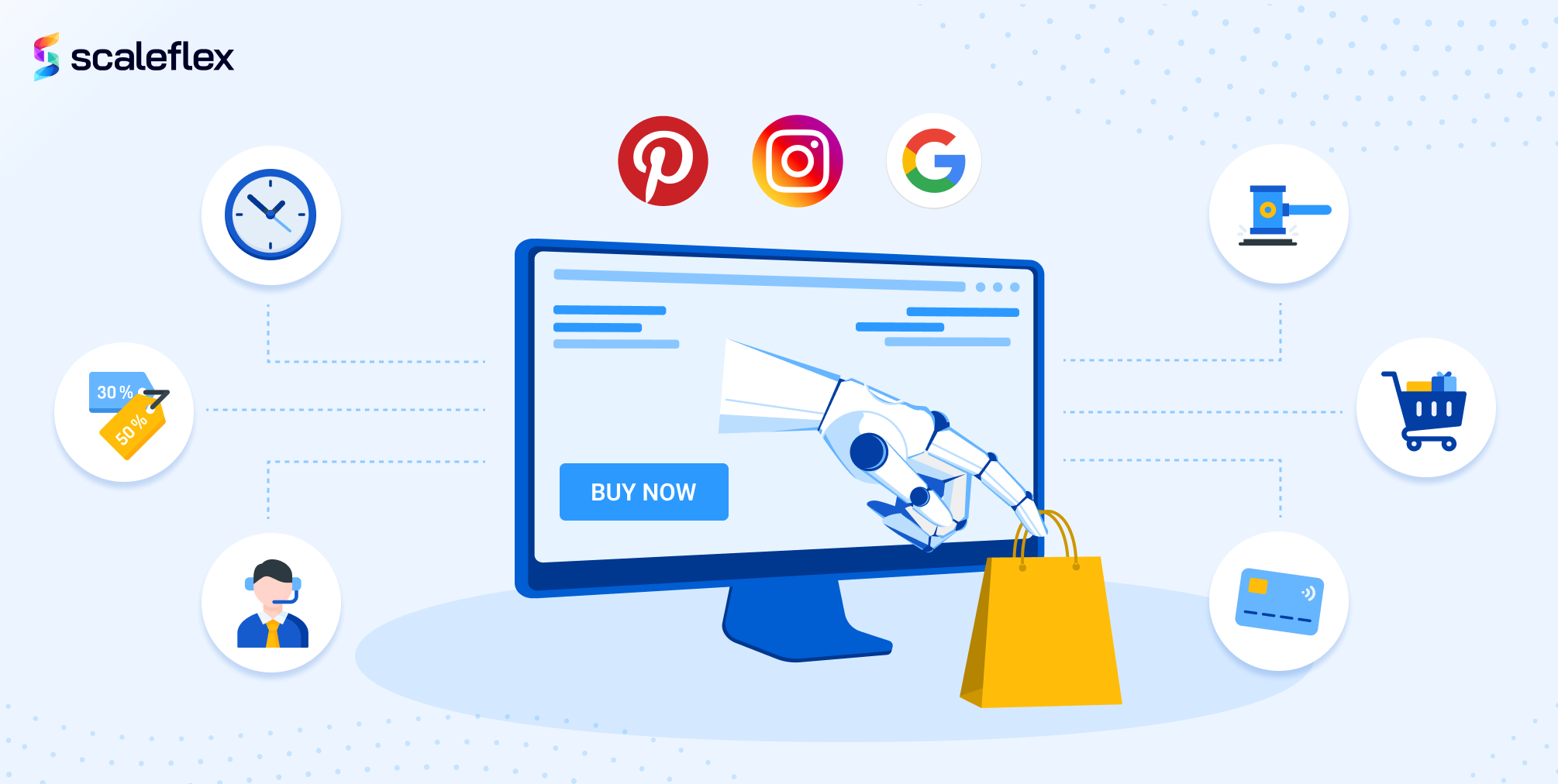 6 Benefits of Using Visual AI in eCommerce