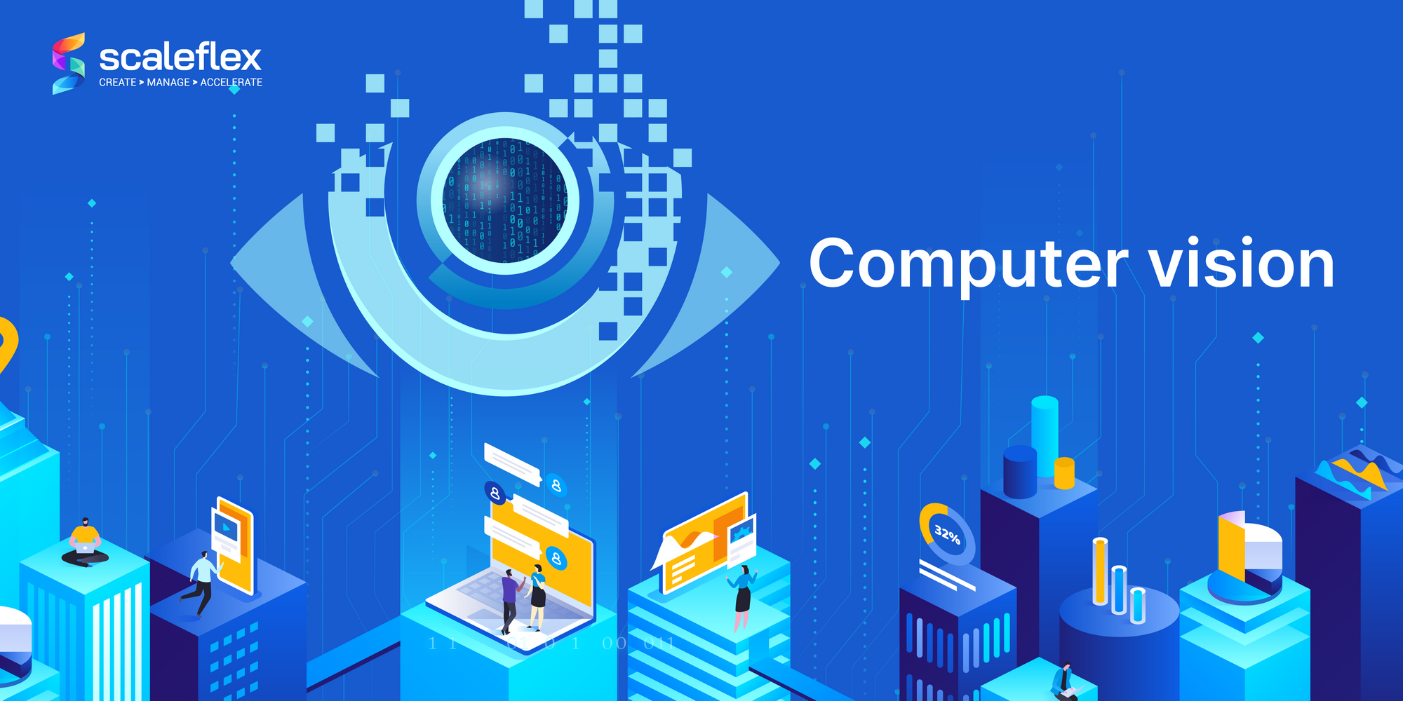 10 Best Computer Vision Companies in 2026