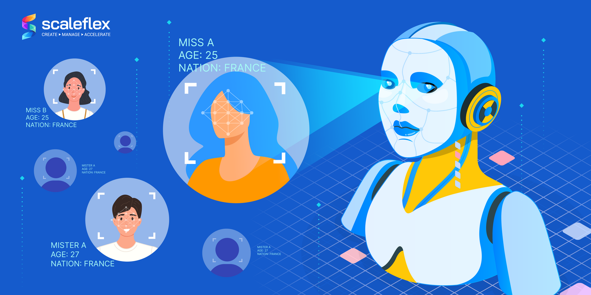 Visual AI in 2026: Importance, Benefits and Real Business Use Cases