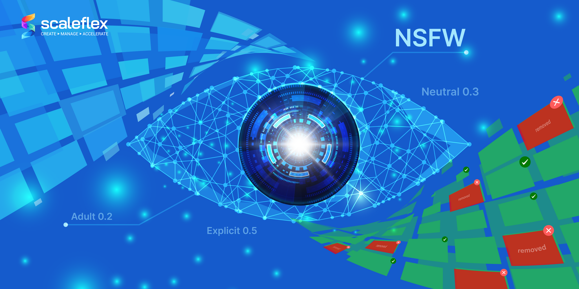 https://assets.scaleflex.com/Marketing/Website%20materials/Images/Blog/posts/2024/nsfw-detection-with-ai?vh=eeb9eb