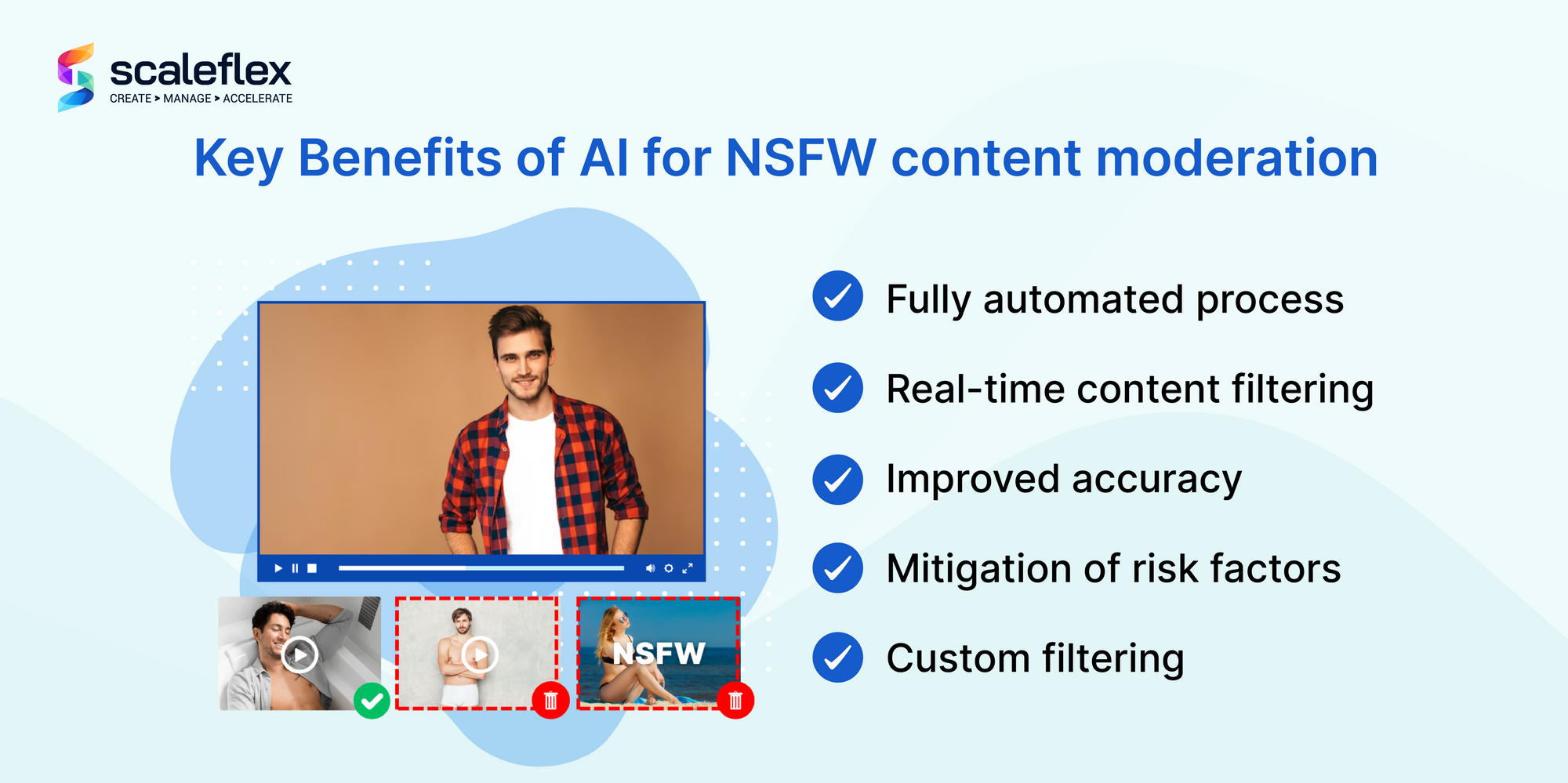 AI classifying content that has been uploaded. The content that has been approved is then manually reviewed and uploaded.