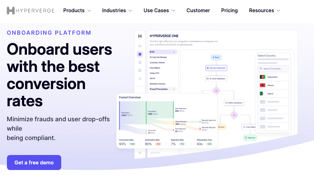 HyperVerge identity verification website