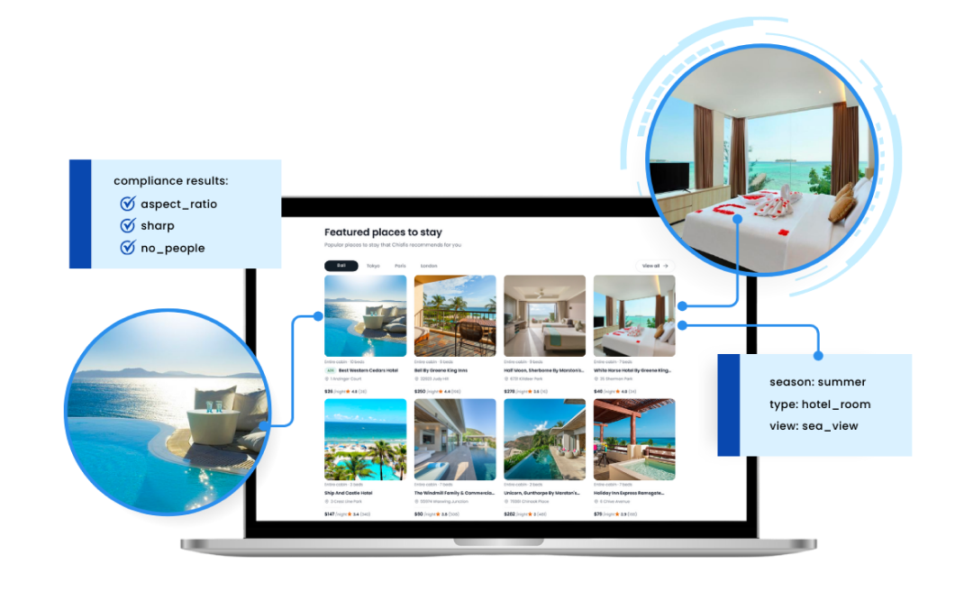 dam pour l'image des sites touristiques mondiaux