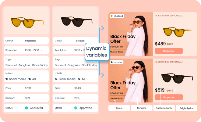 ai templates for image distribution dam
