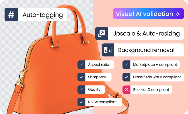ai auto-adjust image dam