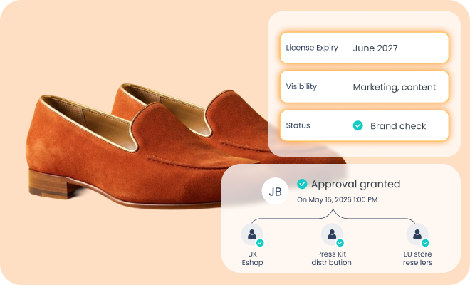 brown shoes image in dam with automated tasks