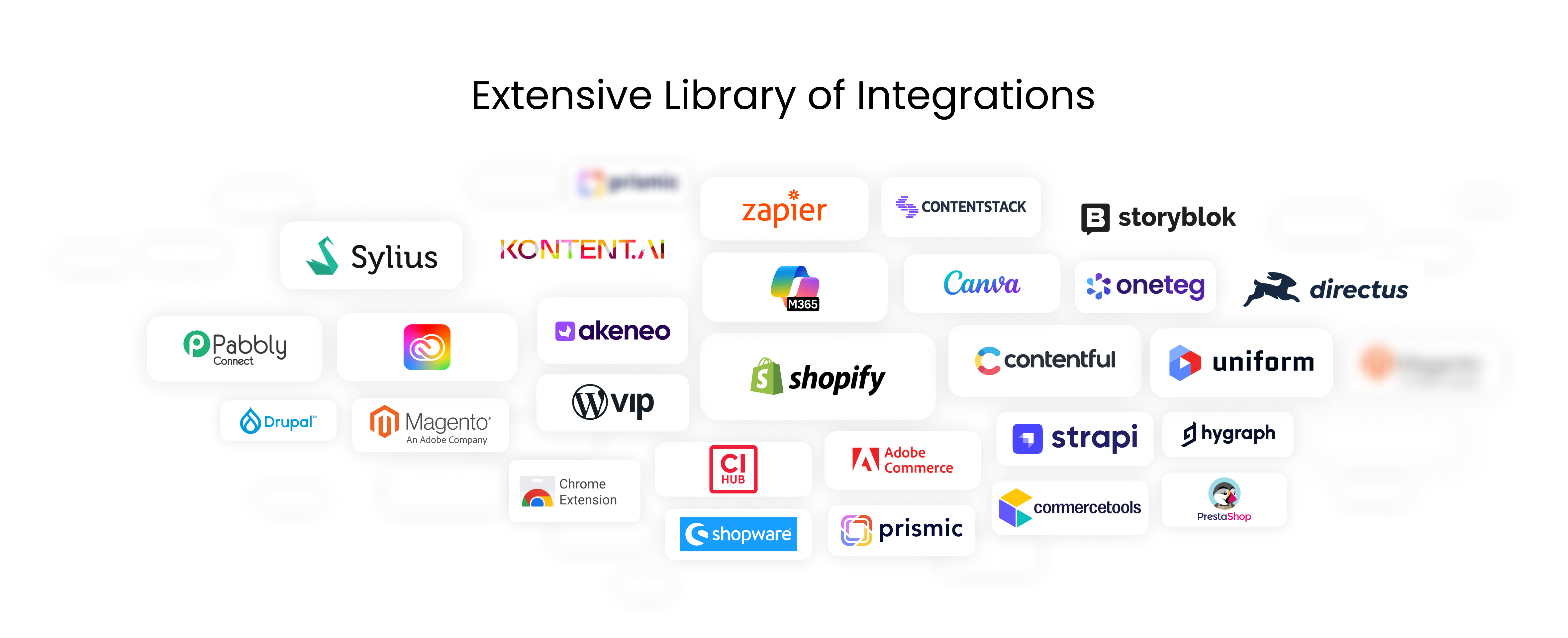 diagram of all tools integrated with scaleflex dam