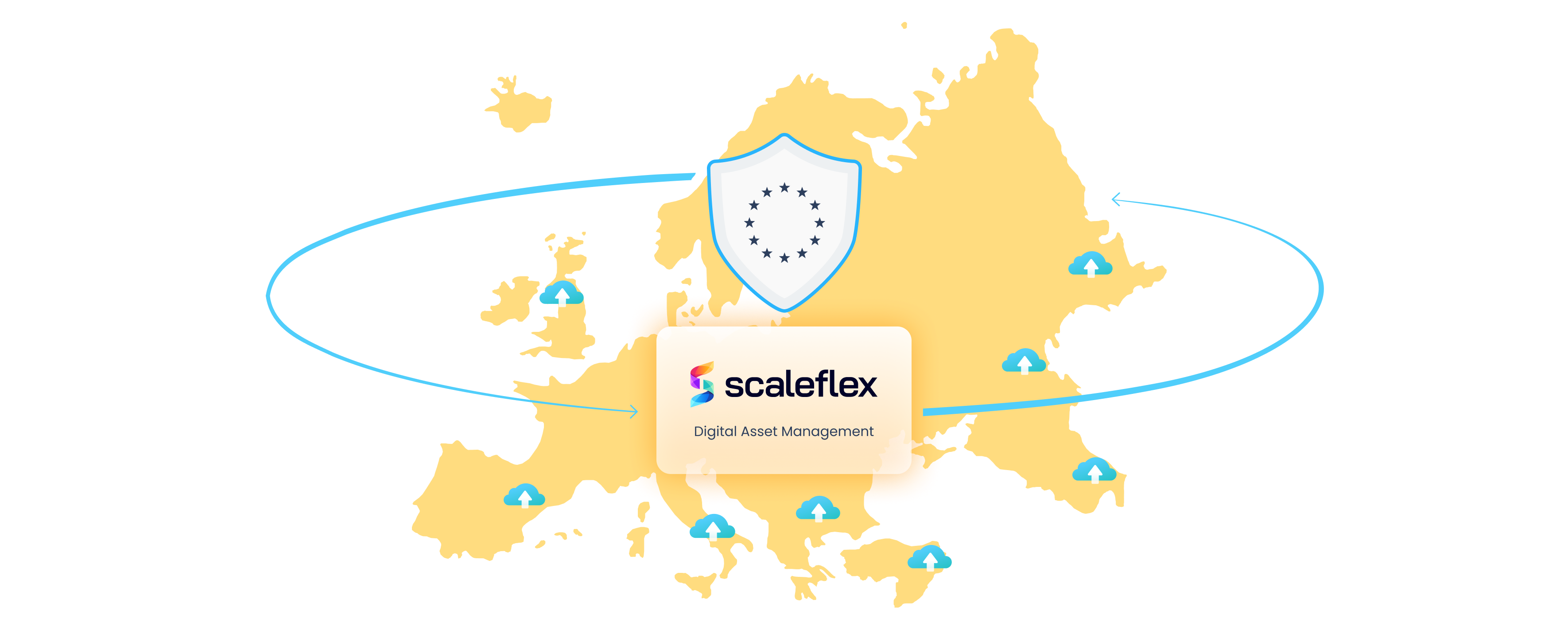 scaleflex visual experience platform user interface