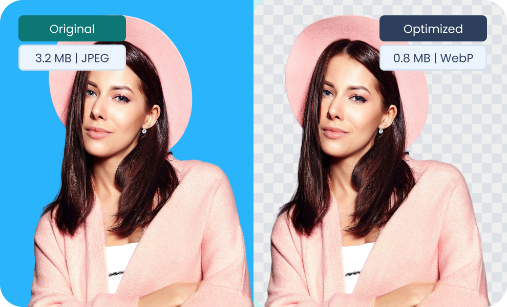 image of a young woman with a hat with different backgrounds