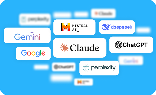 Logos of AI search platforms including Google, Gemini, Claude, and Perplexity, representing visibility across AI-driven search results