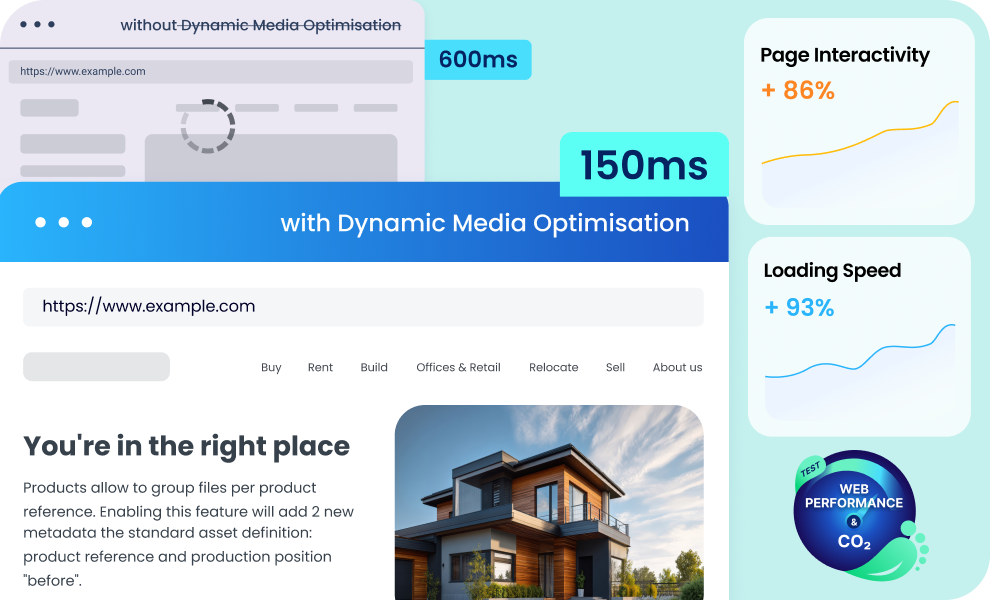 Bildoptimierung digital Asset management Immobilien