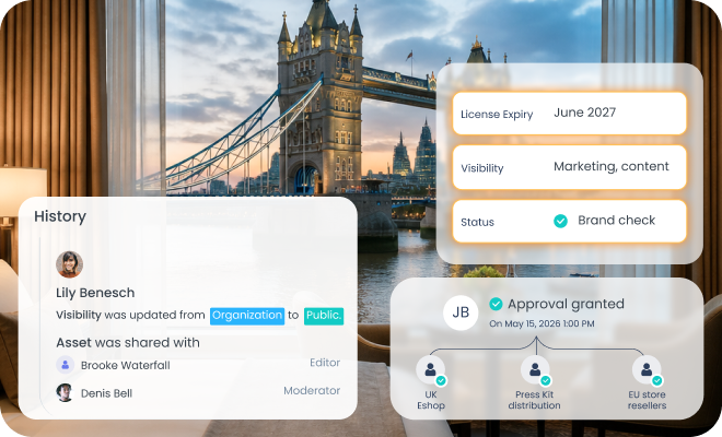 Schnelle Erstellung von Inhalten und Bildern auf digital Asset management Plattform