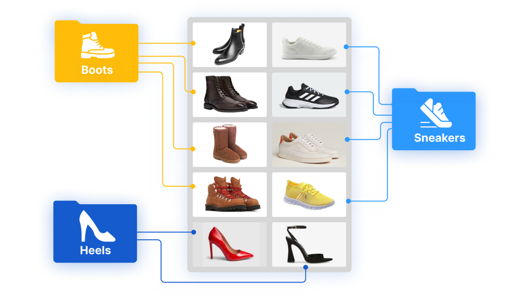 visual ai ccontent syndication img