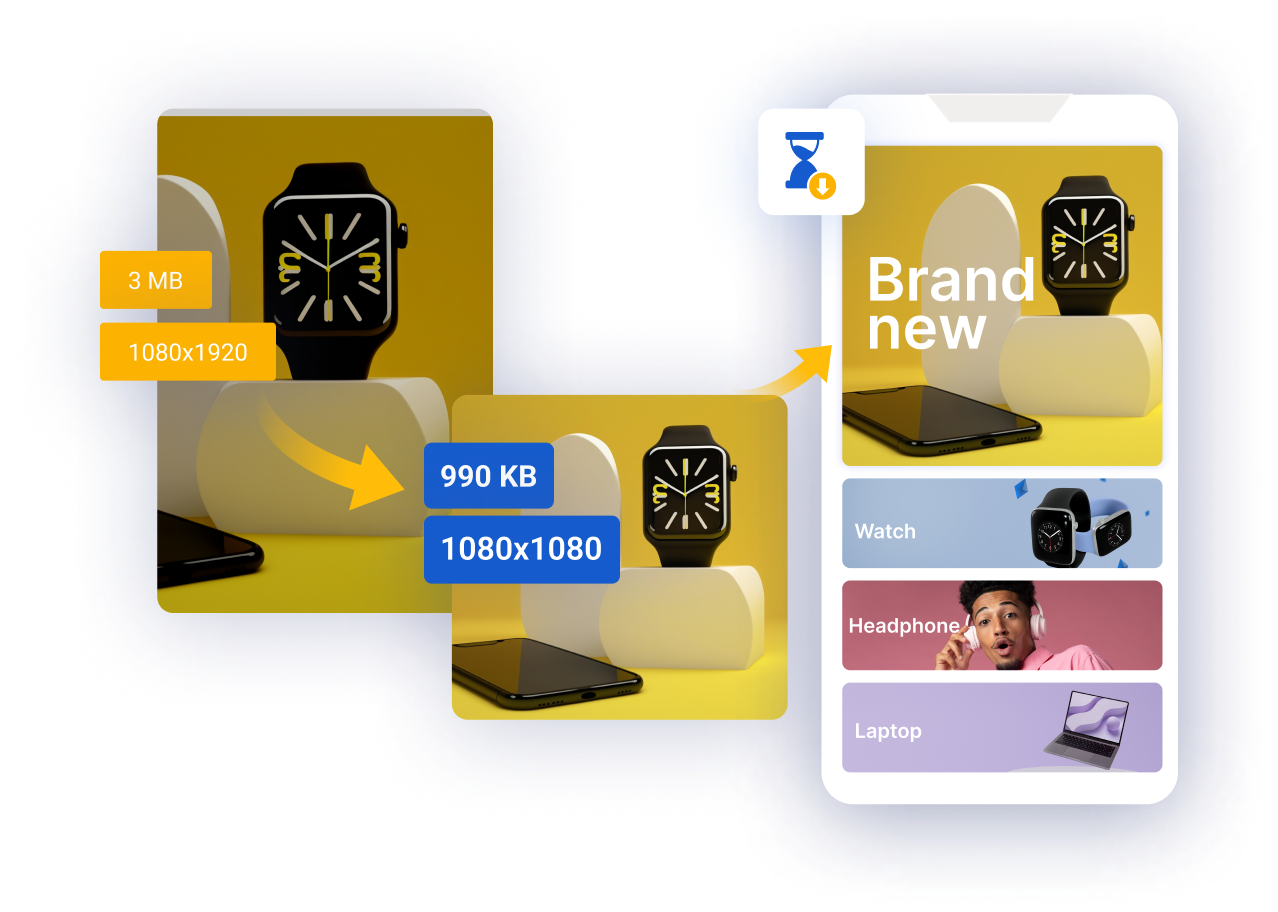 dynamique Optimisation des Médias core web vitals  img