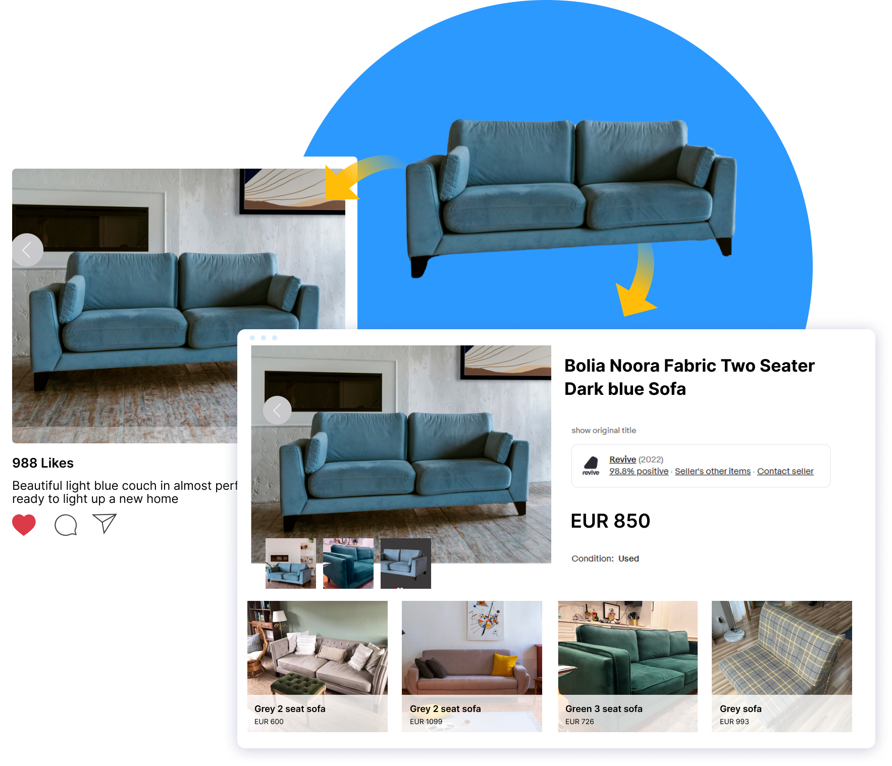 user generated content