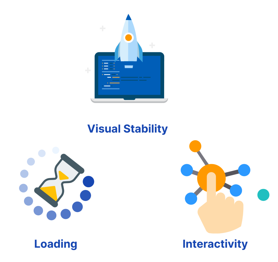 indicadores clave de SEO y datos vitales de la web